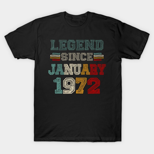 51 Years Old Legend Since January 1972 51st Birthday T-Shirt by Brodrick Arlette Store